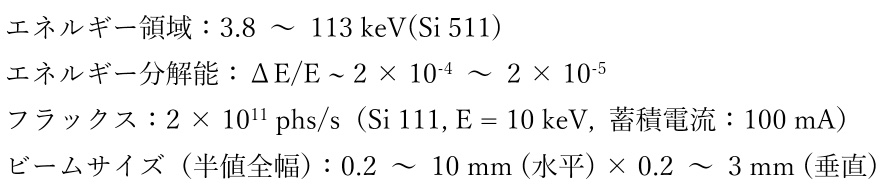 表：試料位置でのX線特性