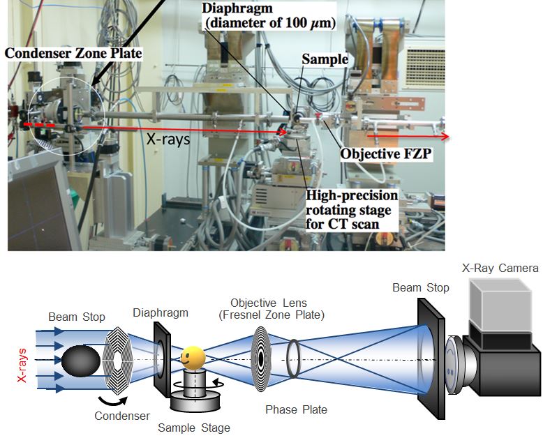 graha グラハ 店舗・家庭用宝石光線照射装置 graha グラハ 店舗・家庭用宝石光線照射装置
