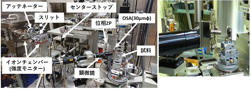 写真：マイクロ・ナノビームX線回折装置