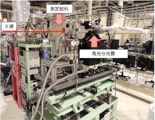 SPring-8 — 大型放射光施設