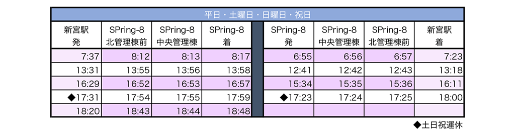 播磨新宮駅前～SPring-8の路線バス時刻表
