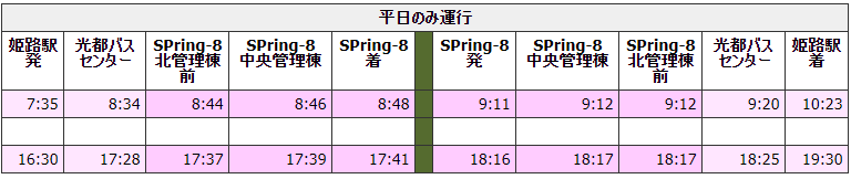 姫路駅前～播磨科学公園都市・SPring-8線 (急行)の路線バス時刻表