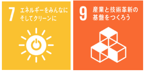 SDGs達成への貢献の写真