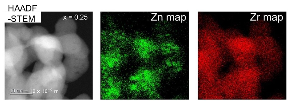 図4 x = 0.25における亜鉛ジルコニア触媒（ZnxZr1−xO2−x）の電子顕微鏡画像.